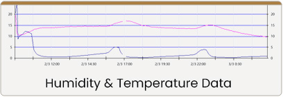 XD1-302 compact heated dry cabinet data